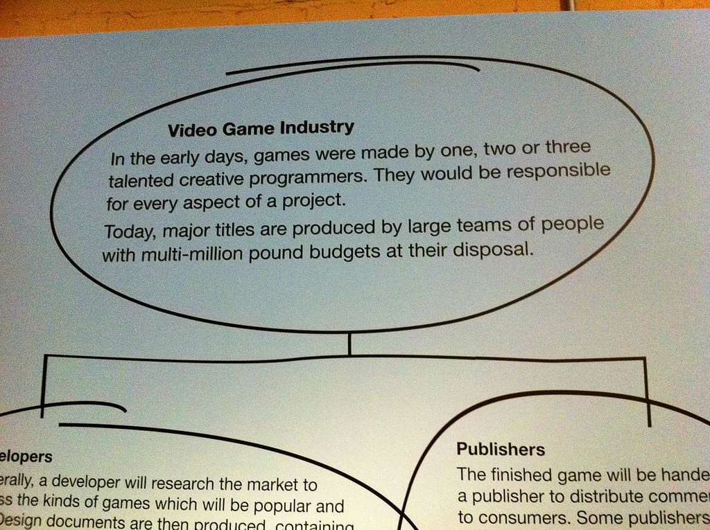Sony Dials Down PS5 Performance to Combat Climate Change – Gaming Goes Green