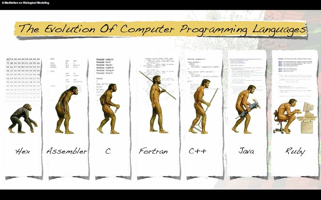 Python Dominates While Perl Makes a Surprising Comeback in Programming Rankings