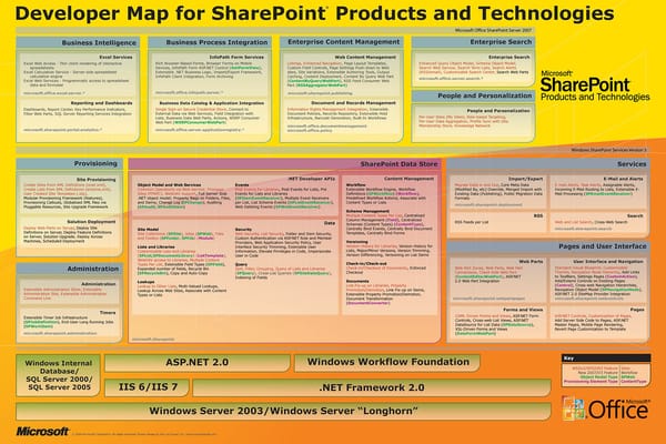 Critical Security Flaw Leaves Tens of Thousands of SharePoint Servers Exposed as Microsoft Remains Silent