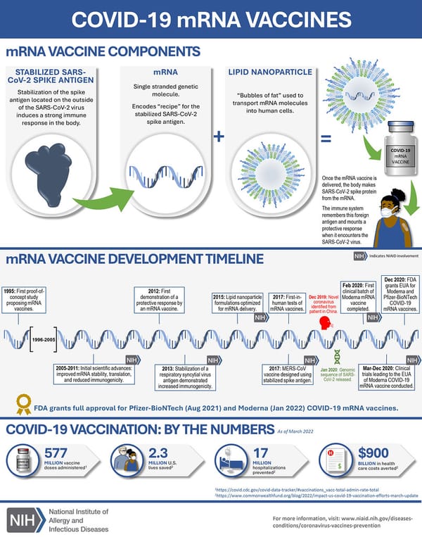 mRNA Technology Breakthrough: First Vaccine Against Antibiotic-Resistant Bacteria Shows Promise