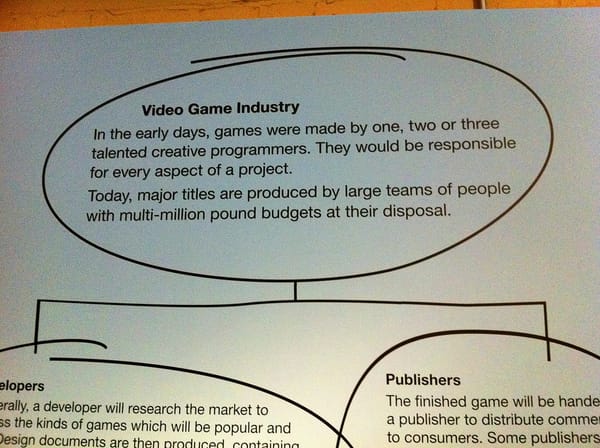 Sony Dials Down PS5 Performance to Combat Climate Change – Gaming Goes Green